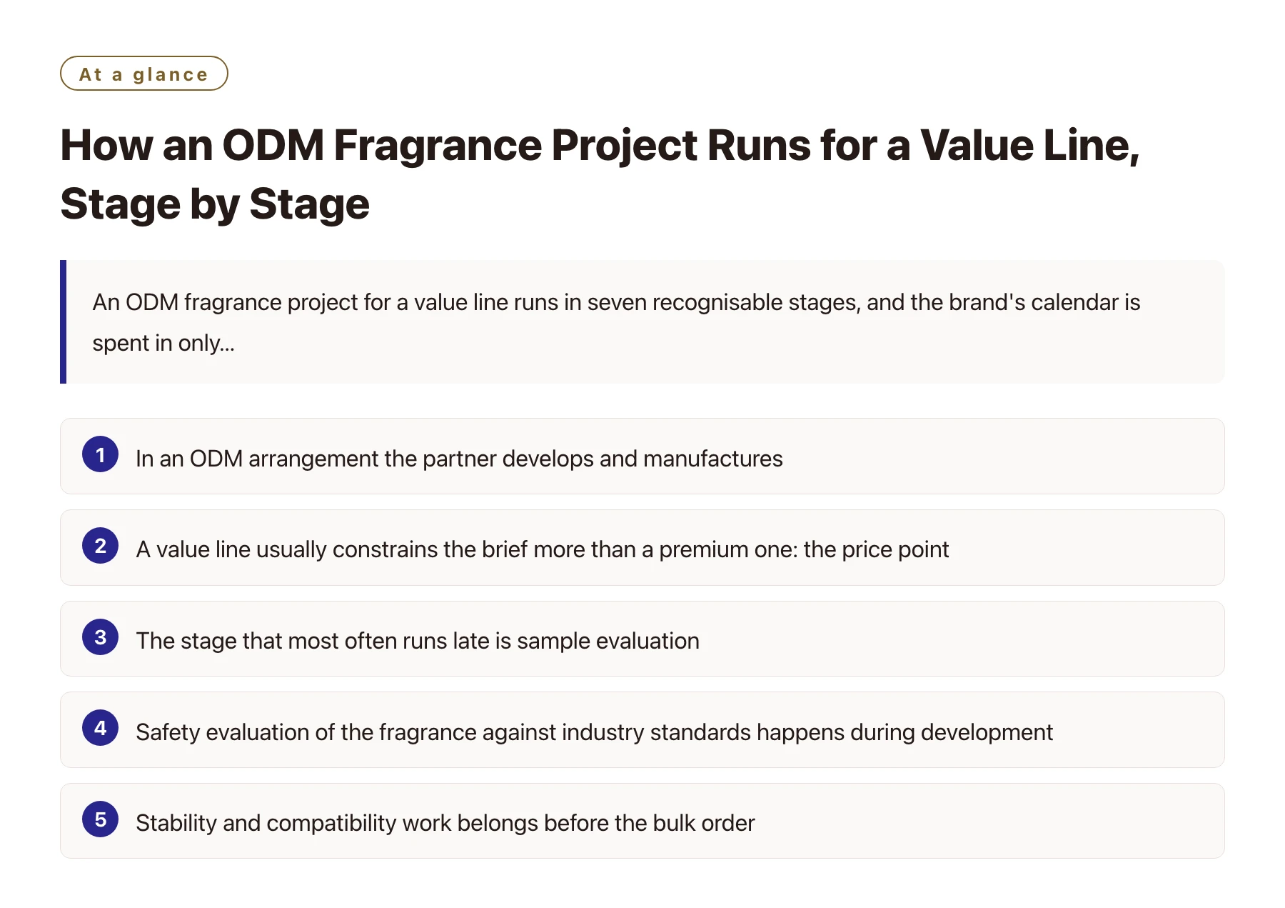 How an ODM Fragrance Project Runs for a Value Line, Stage by Stage——全文要点速览